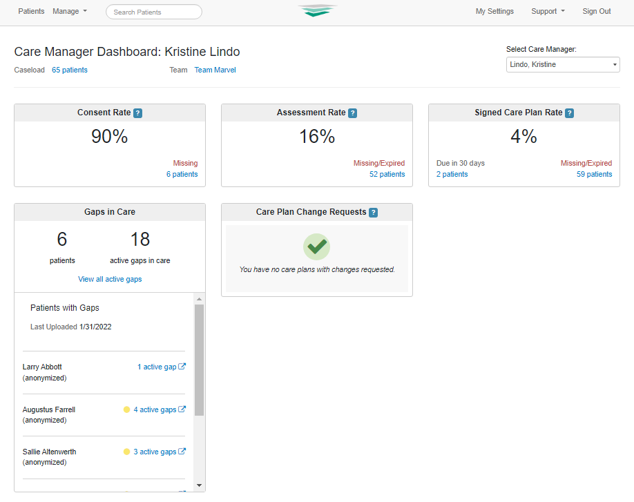 Care Manager Dashboard Foothold Care Management